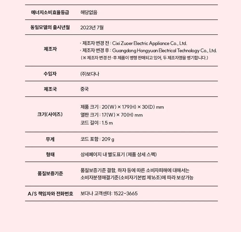 [한정기획][가나디에디션] 보다나 포켓 미니 판고데기 5종 택 1 상세페이지 23